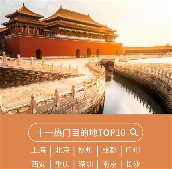 中秋国庆假期去哪玩？ 大数据告诉你