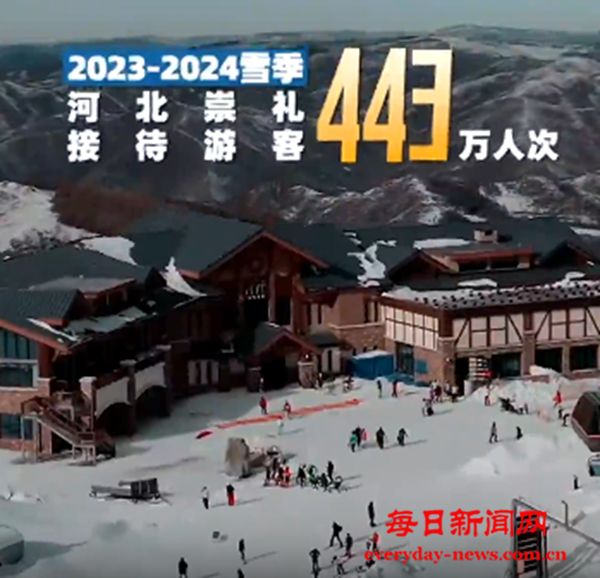 绘说现代化｜冰雪经济 活力四射