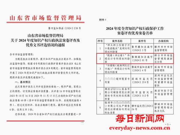 全市唯一！烟台高新区市场监管中心案卷获评