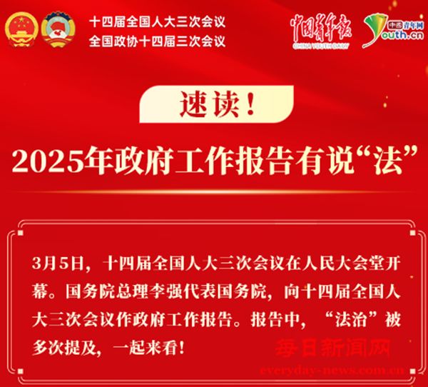 速读！2025年政府工作报告有说“法”