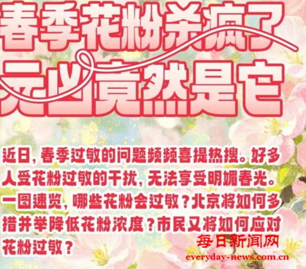 图知道｜春季花粉杀疯了 元凶竟然是它