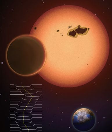 “超级地球”，人类的下一个家园？