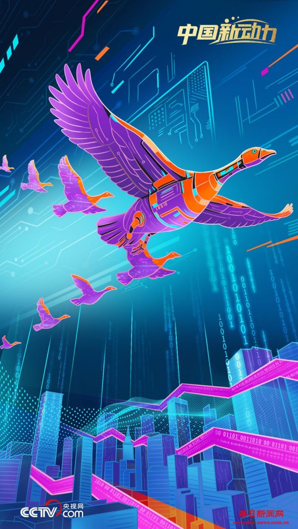 向新而行｜人工智能的“头雁”效应