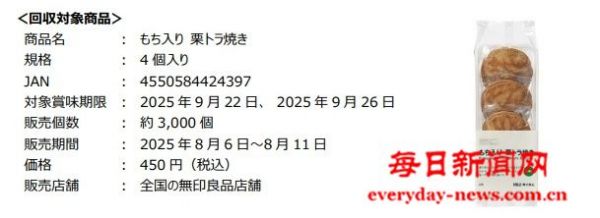 买过这款无印良品铜锣烧的消费者注意 可能