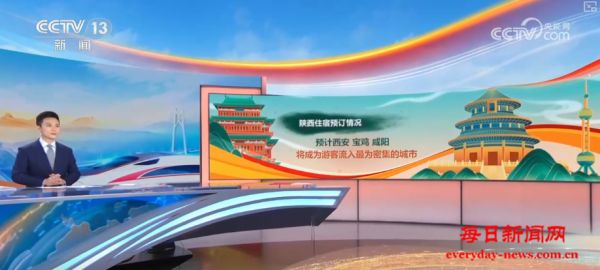 大数据梳理·2025年国庆中秋假期 这些
