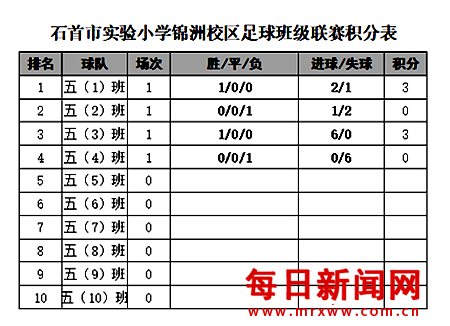 啊啊啊2222222222.png 啊啊啊2222222222.png